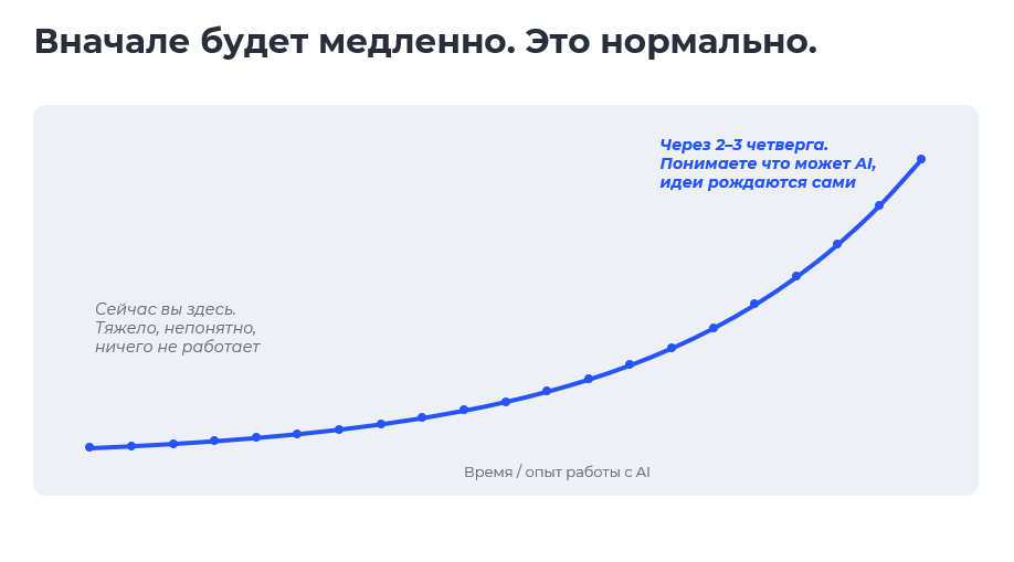 Сегодня готовился к встрече-презентации внутреннего события в агентстве. Надиктовал AI-агенту о чём 